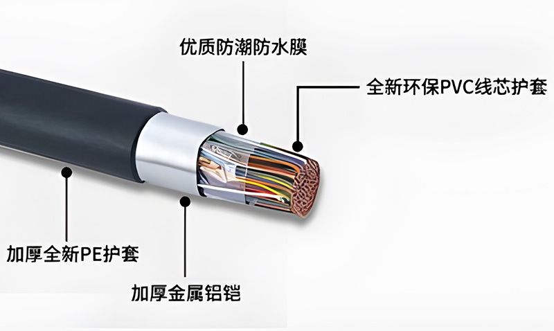 什么是通信电缆？